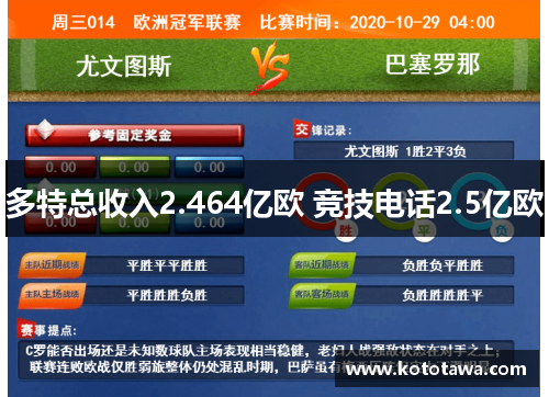 多特总收入2.464亿欧 竞技电话2.5亿欧